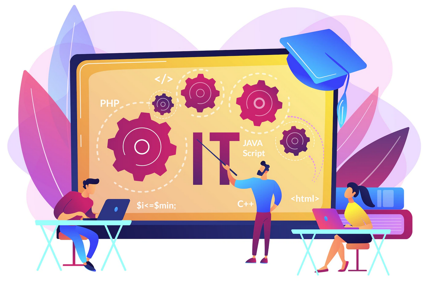 Training & Skill Development